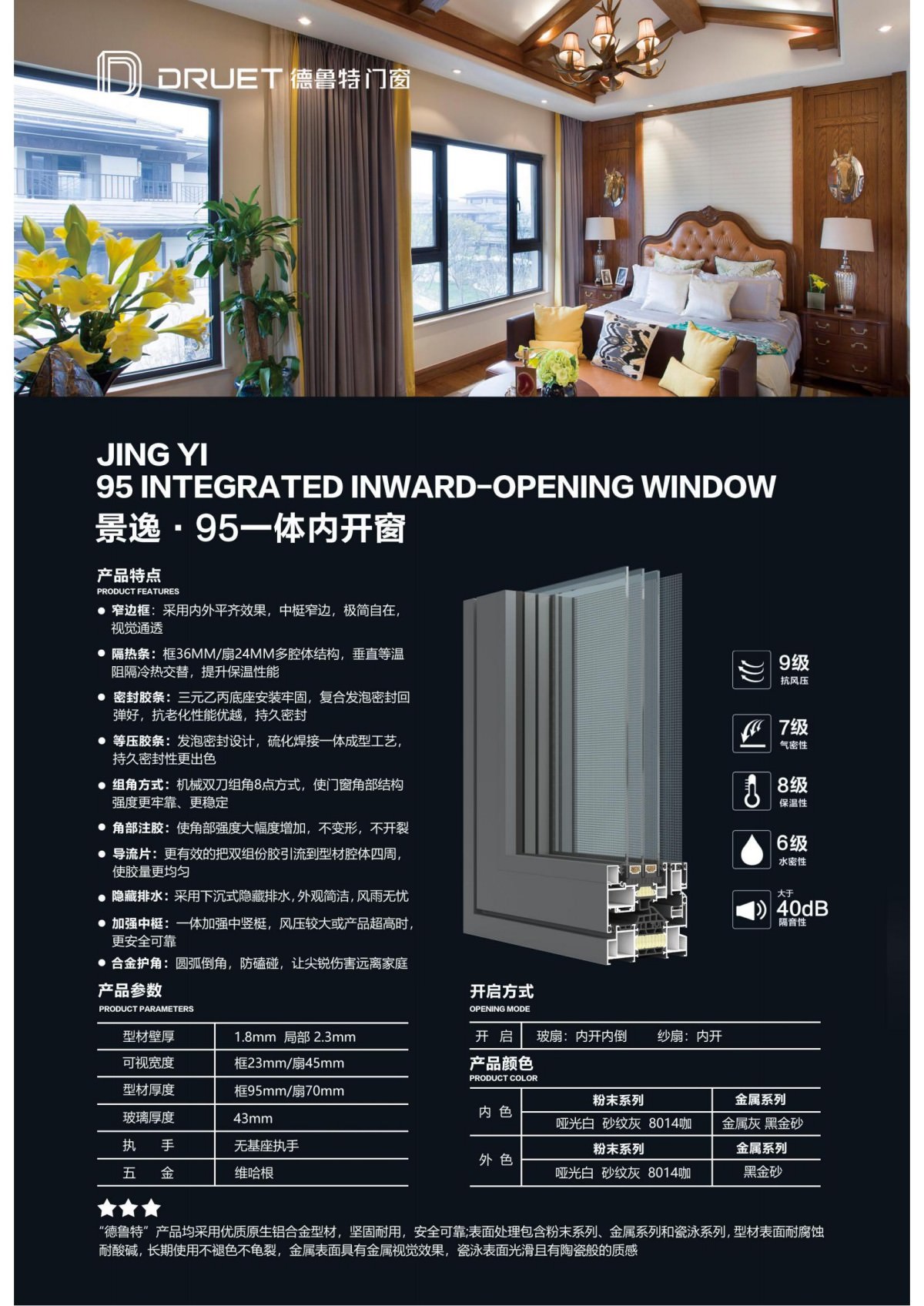 景逸95一体内开窗.jpg